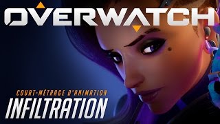 Infiltration