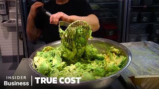 Cost of Superfood Obsession