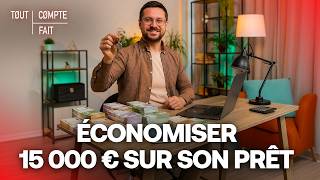 Gagner avec un prêt